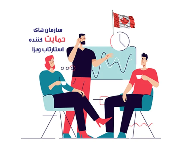 سازمان های حمایت کننده استارتاپ ویزا کانادا