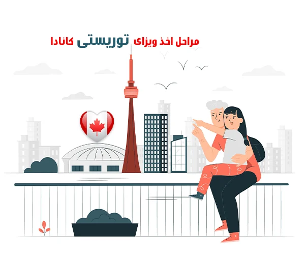 مراحل اخذ ویزای توریستی کانادا