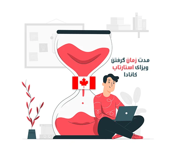 مدت زمان گرفتن ویزای استارتاپ کانادا